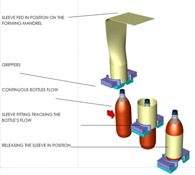 Diagram mandrel.jpg