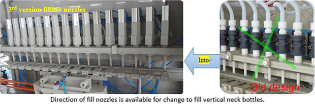 nozel pengisian diperbarui.jpg