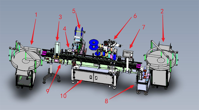 gambar alat pelabel stiker.jpg