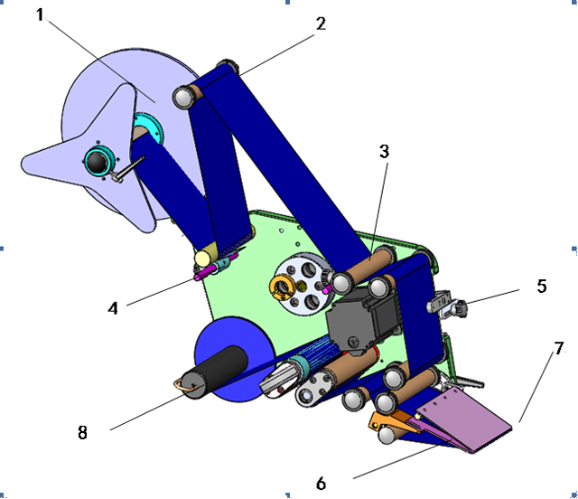 pelabelan kepala.jpg