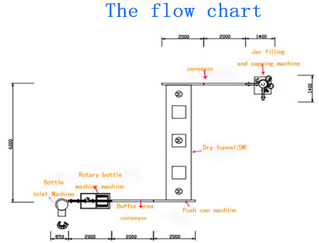 toples mengisi bagian penutup.jpg