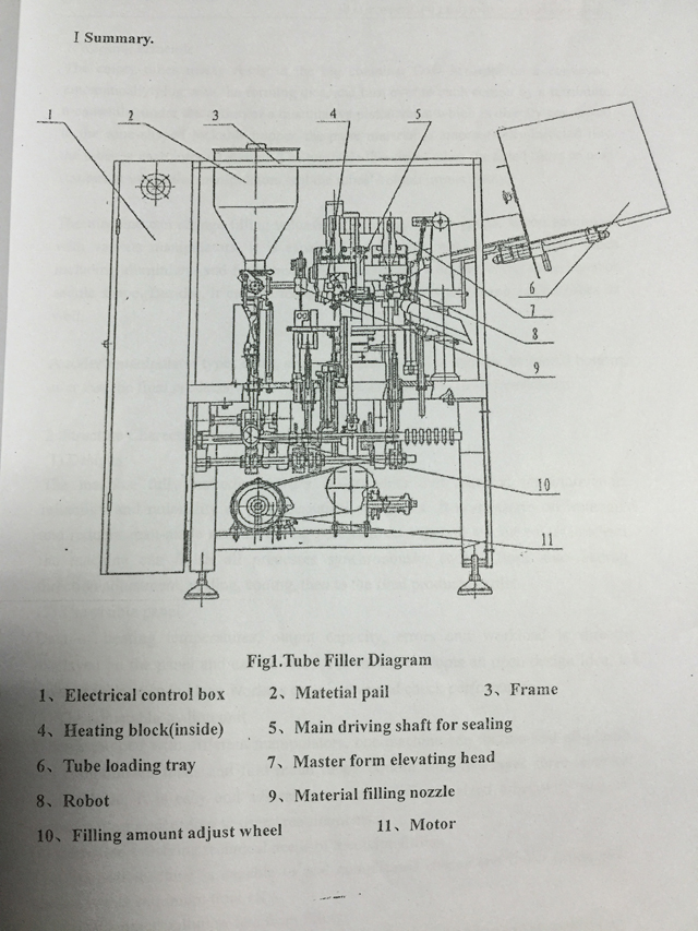 drawing for inner outer heating tubes filling sealing machinery gambar peralatan penyegel pengisian tabung.jpg