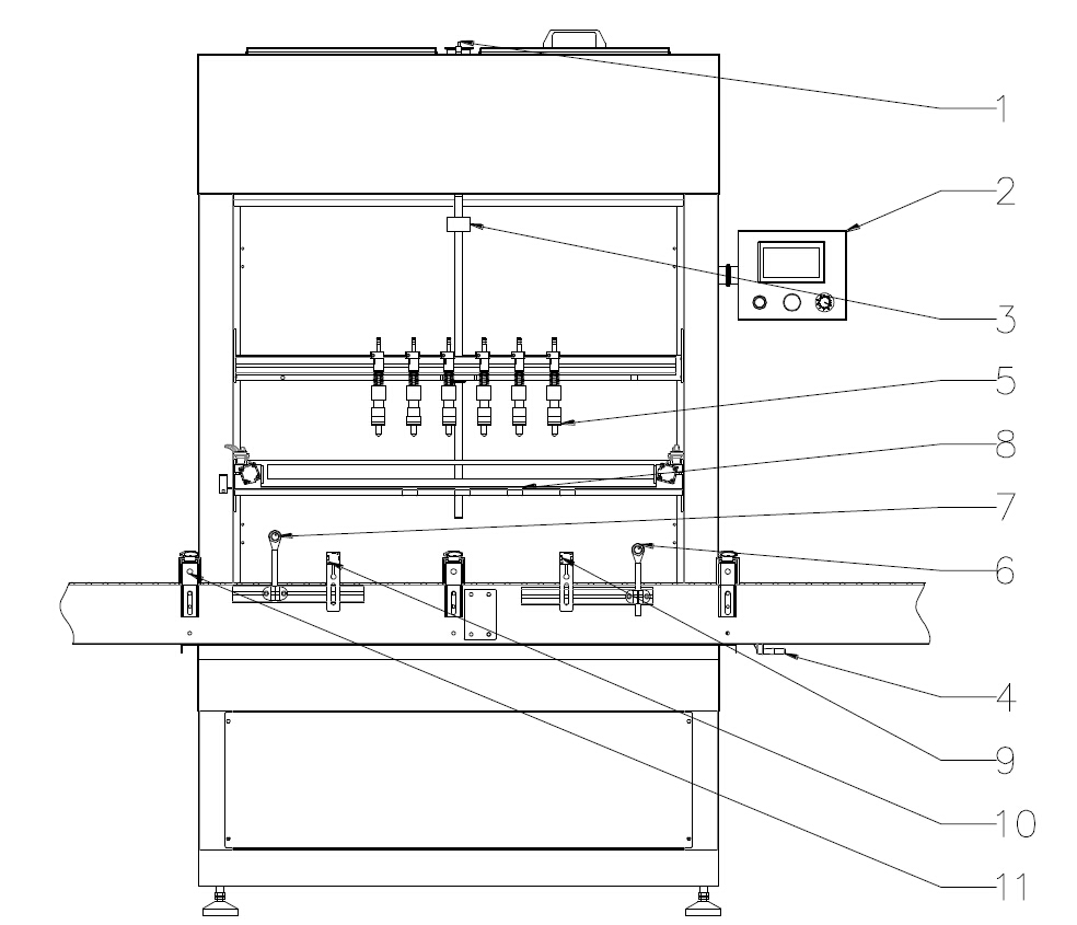 drawing of overflow filling machines mesin pengisian luapan otomatis.jpg