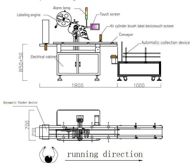 gambar pelabelan.jpg