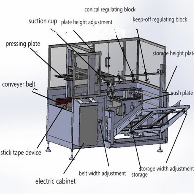 mesin penyegel otomatis karton.jpg