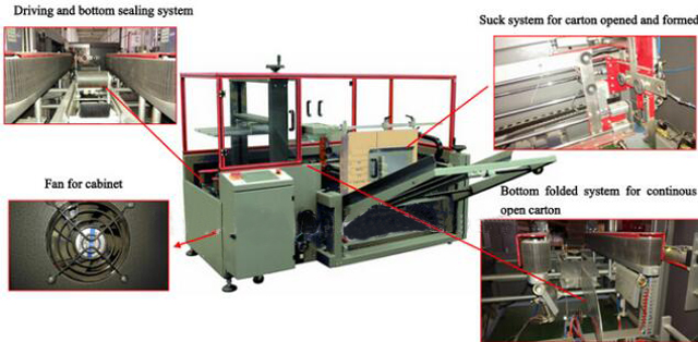 MESIN secara detail.jpg