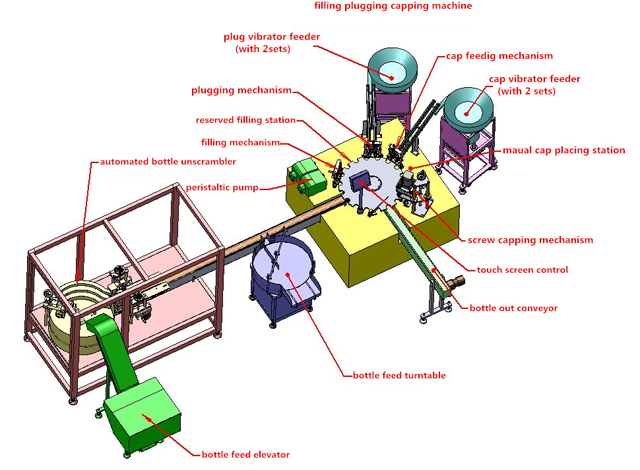 peralatan gambar 3D.jpg