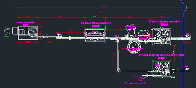 garis dapat diintegrasikan dengan mesin pengisian.jpg