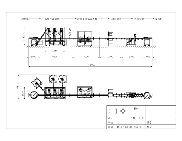 garis bedak tabur.jpg