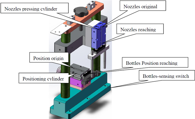 stasiun pengisian bahan bakar.jpg