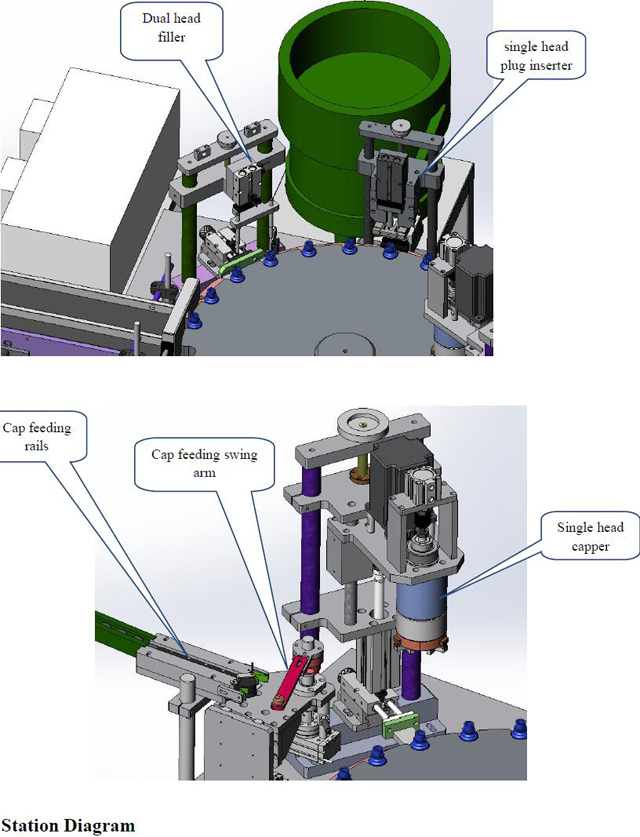 diagram stasiun untuk pengisi