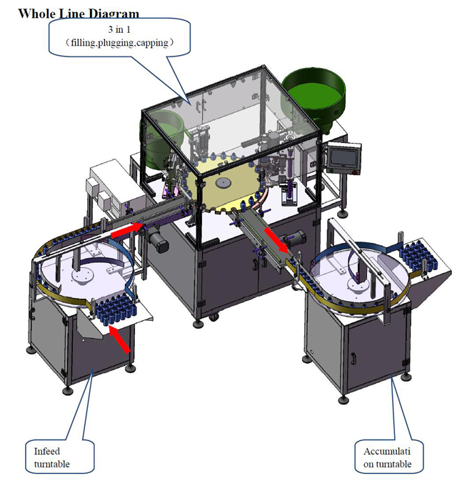 Diagram lengkap untuk pengisi minyak esensial.jpg