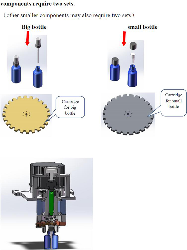 kepala penutup untuk penutup pengisi