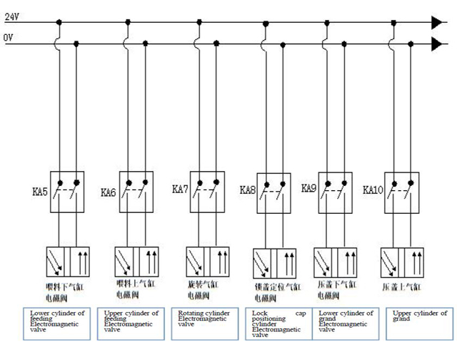 Diagram sirkuit untuk penutup botol.jpg