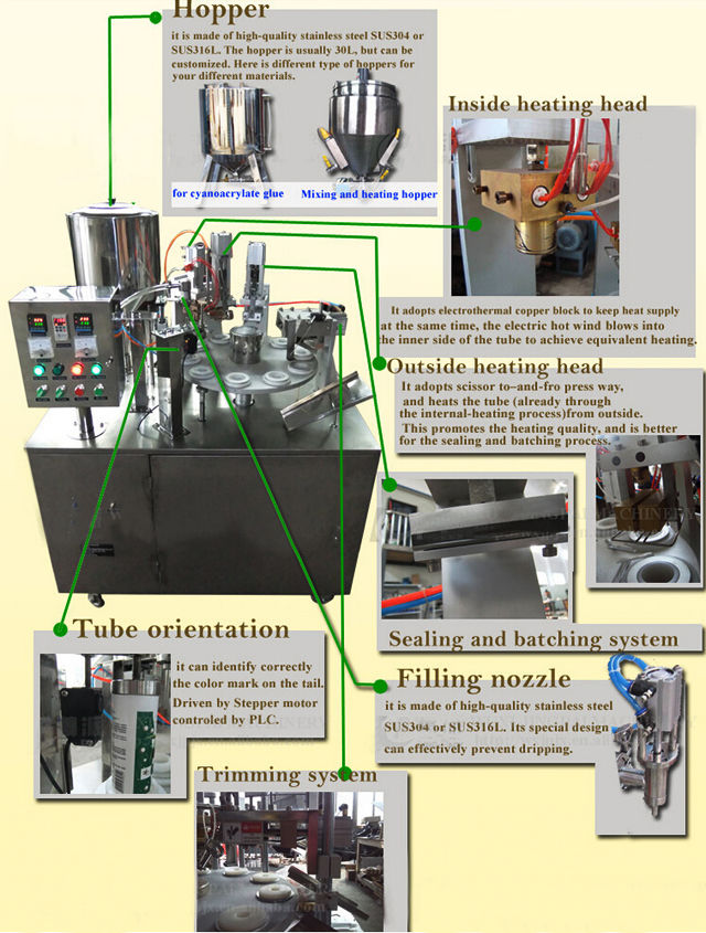 drawing of tubes filling sealing machine semi automatic ilustrasi penyegel pengisi tabung.jpg