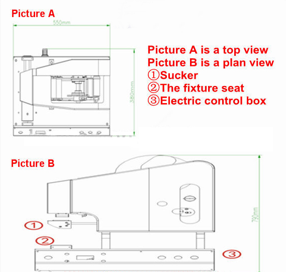 gambar pelabelan.png