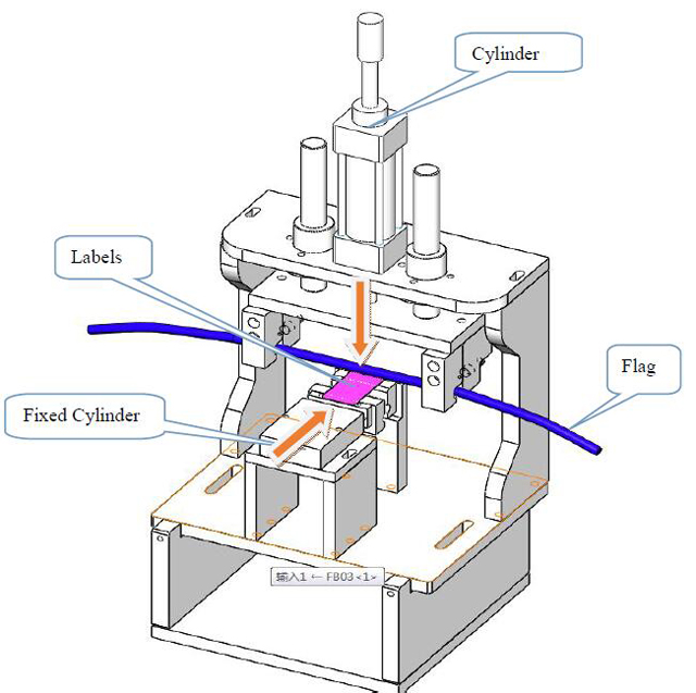 struktur pelabelan.jpg