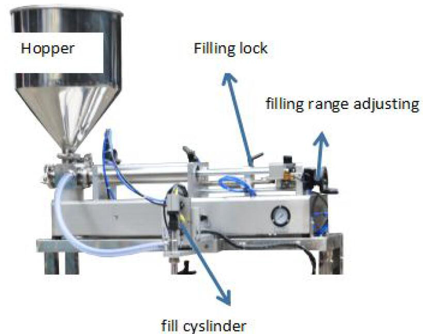 bagian pengisian.jpg