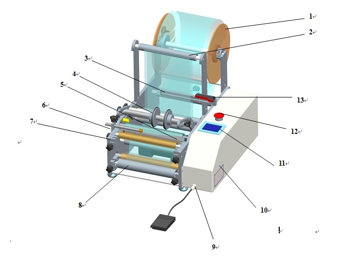 pharmaceutical equipment for labeling syringes mesin pelabelan jarum suntik.jpg