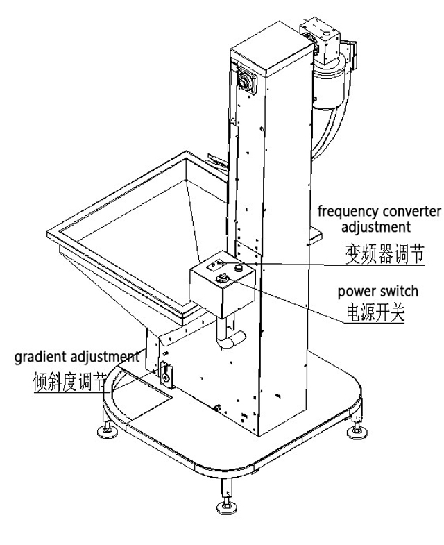 sistem pengangkat tutup.jpg