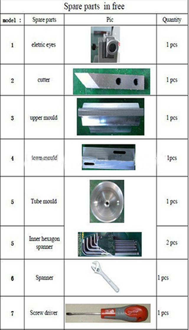 listed parts for ultrasonic tubes sealing machines suku cadang untuk penyegelan ultrasonik.jpg
