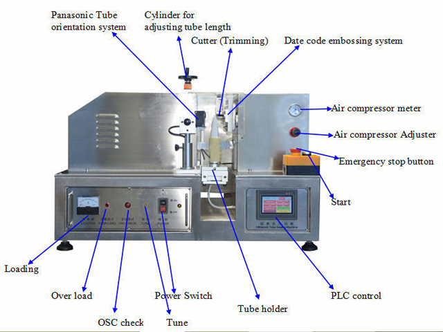 semi automatic sealing machines Penyegel Tabung Ultrasonik